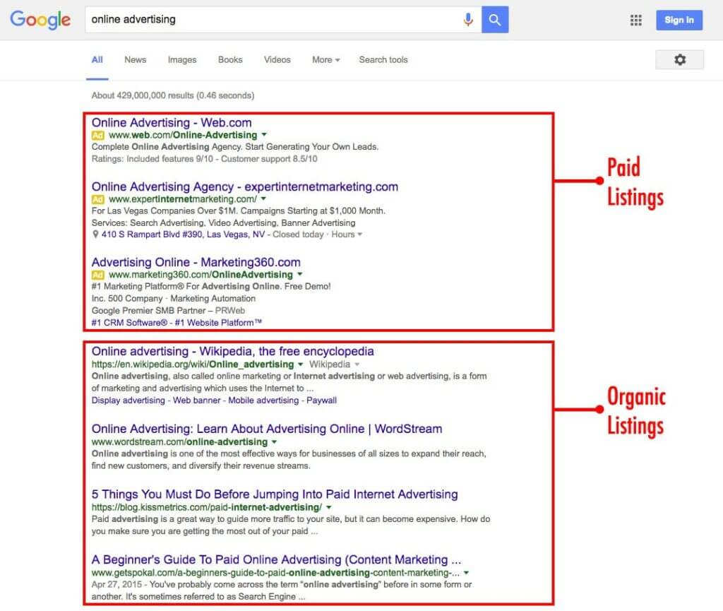 screenshot showing difference between PPC and organic listings on google