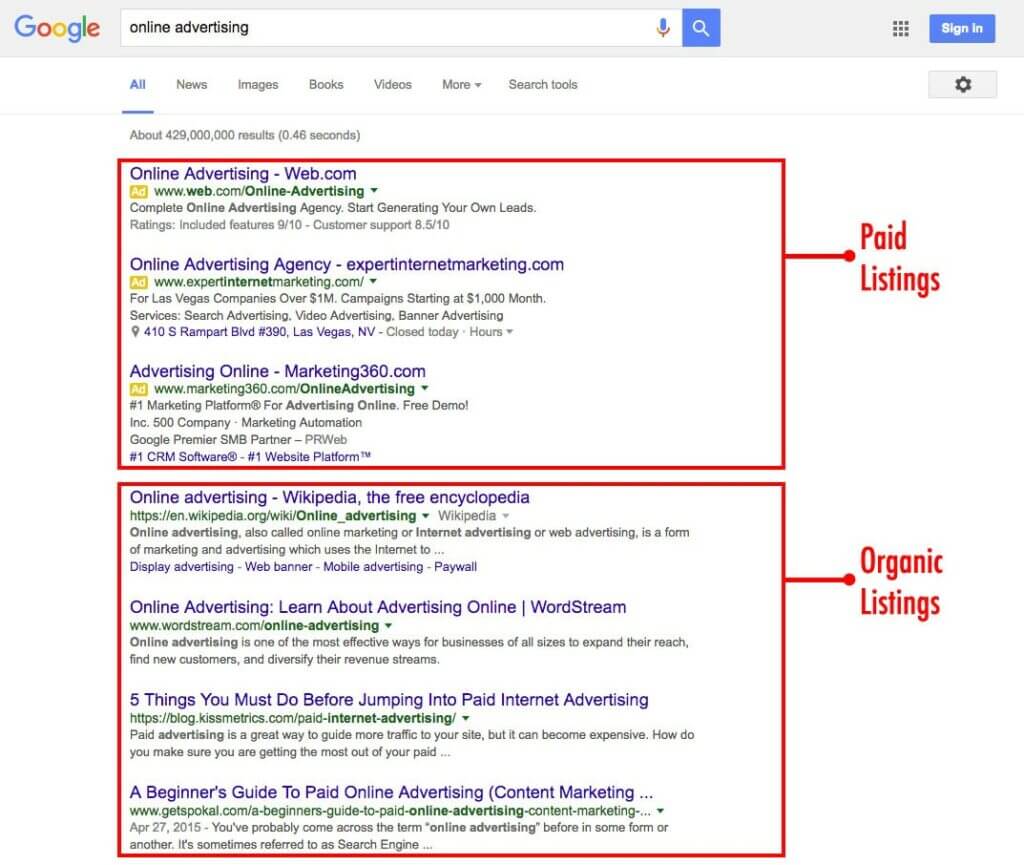 What Is Digital Marketing? - Web Design Saigon screenshot showing difference between PPC and organic listings on google