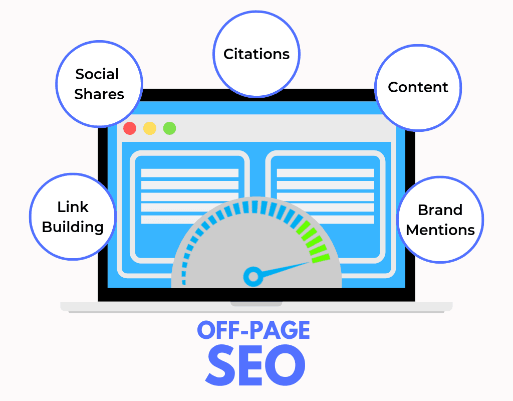 infographic showing off page seo ranking factors.