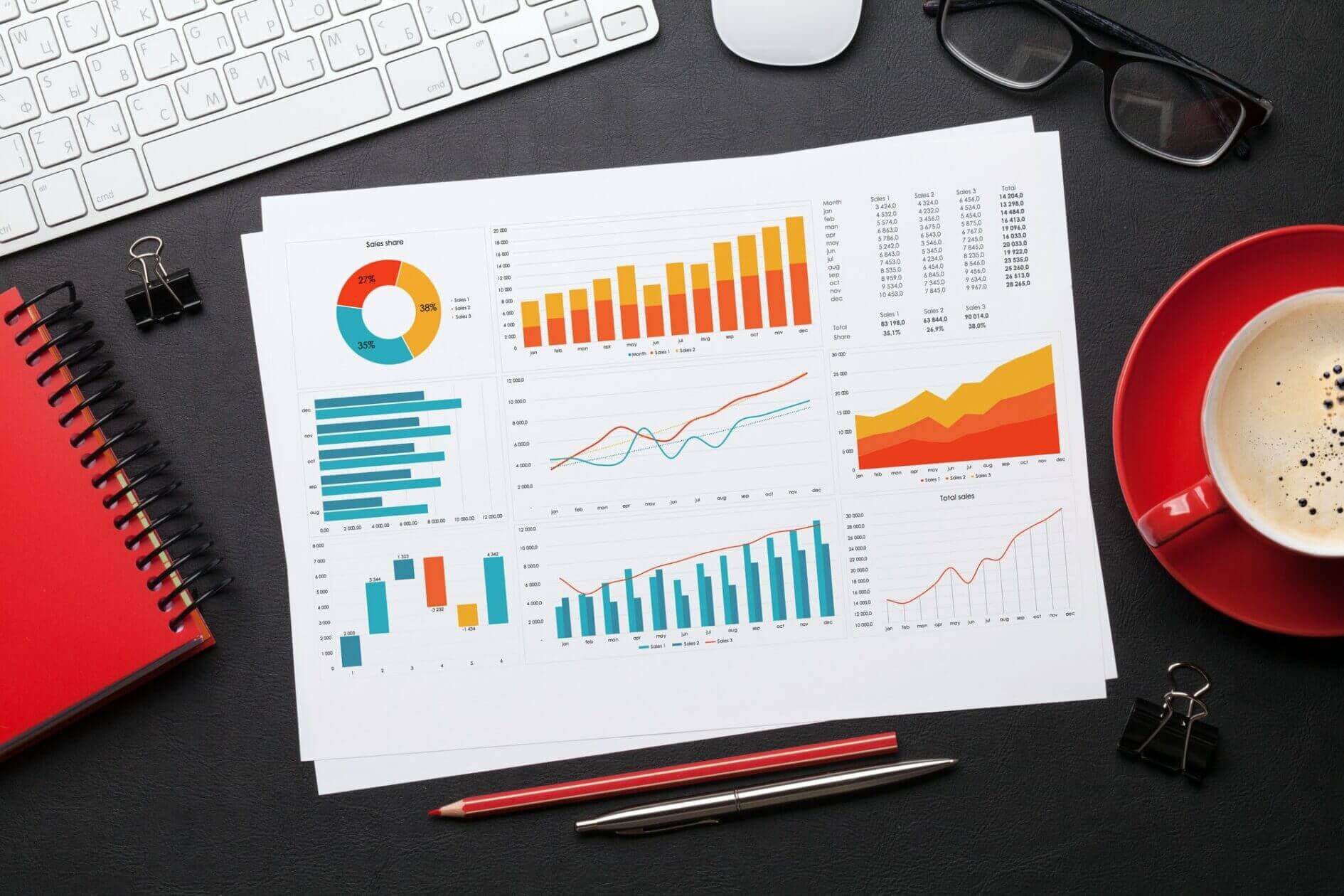 Office workplace table with reports showing PPC successes.