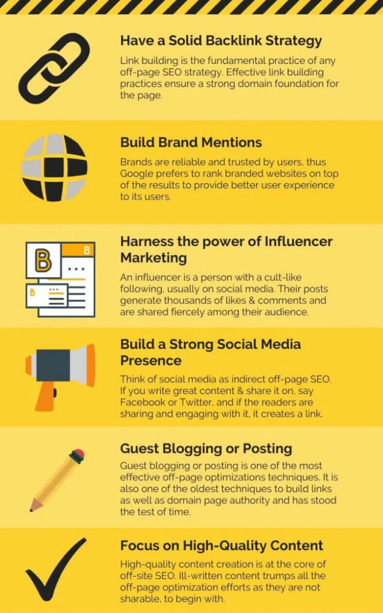 a yellow infographic showing 6 ways do off-page-seo-services