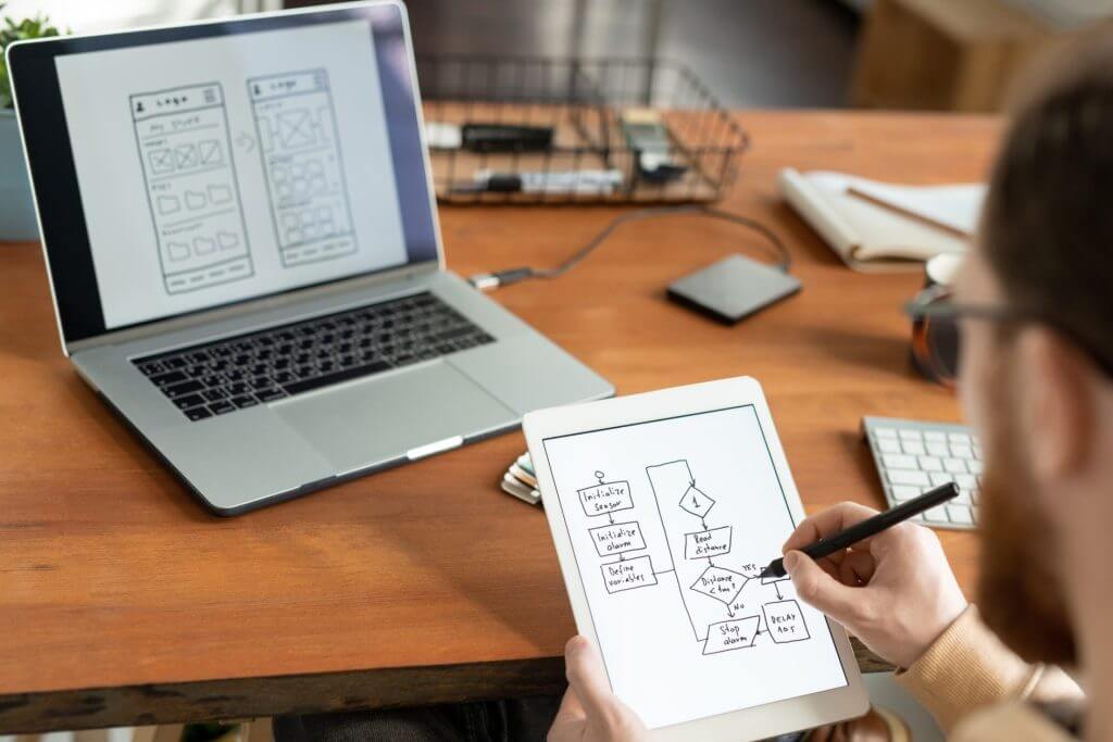 A colleague Drawing a process flow scheme for ui design at our ui ux design agency in Ho Chi Minh City.