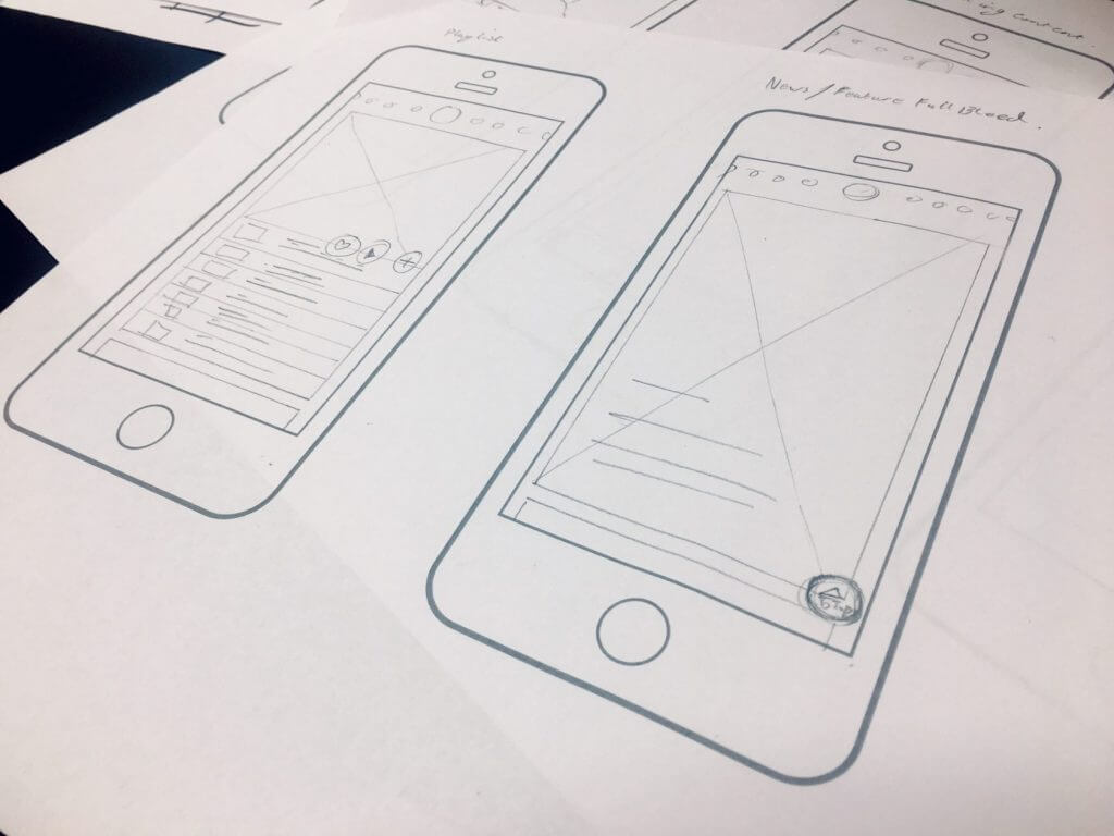 What Is A UI UX Design Agency? - Web Design Saigon Sketches on paper of a mobile UI design by our ui ux design agency