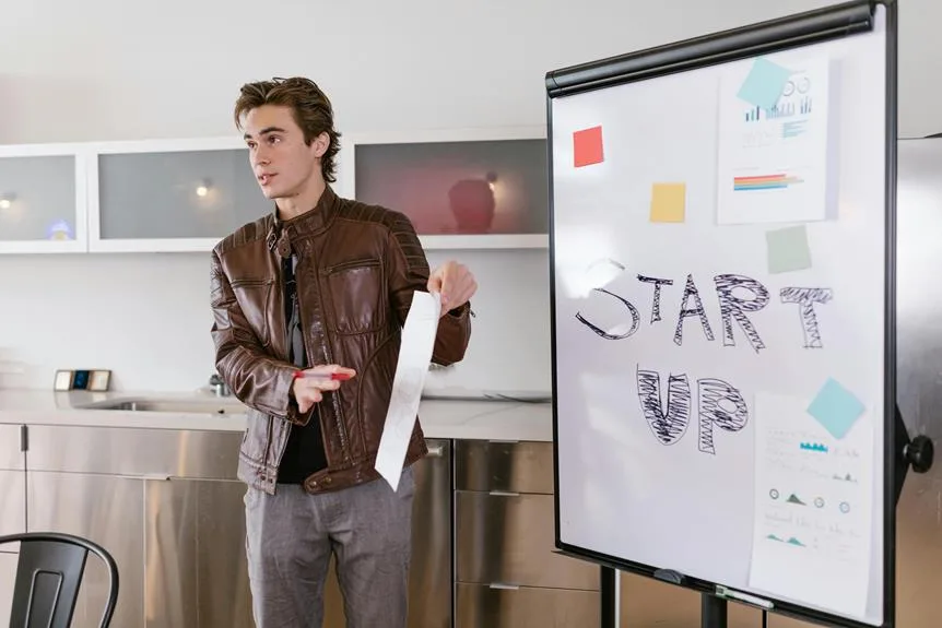 online brand success metrics