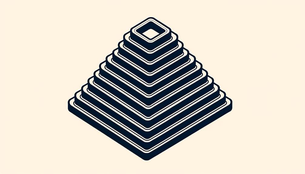 What Role Does Hierarchy Play in Web Design? - Web Design Saigon typography guidelines for design