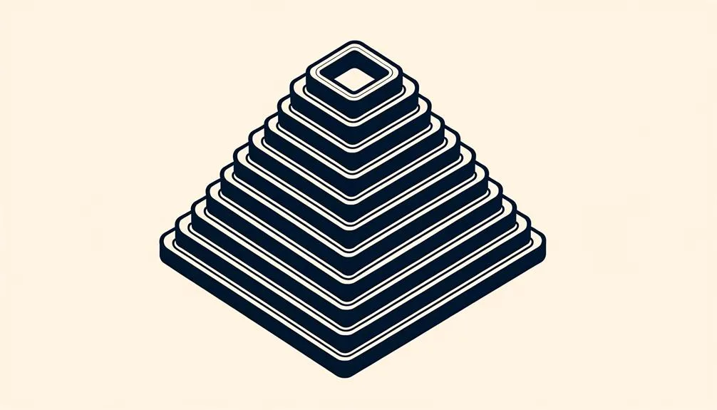 What Role Does Hierarchy Play in Web Design? - Web Design Saigon typography guidelines for design